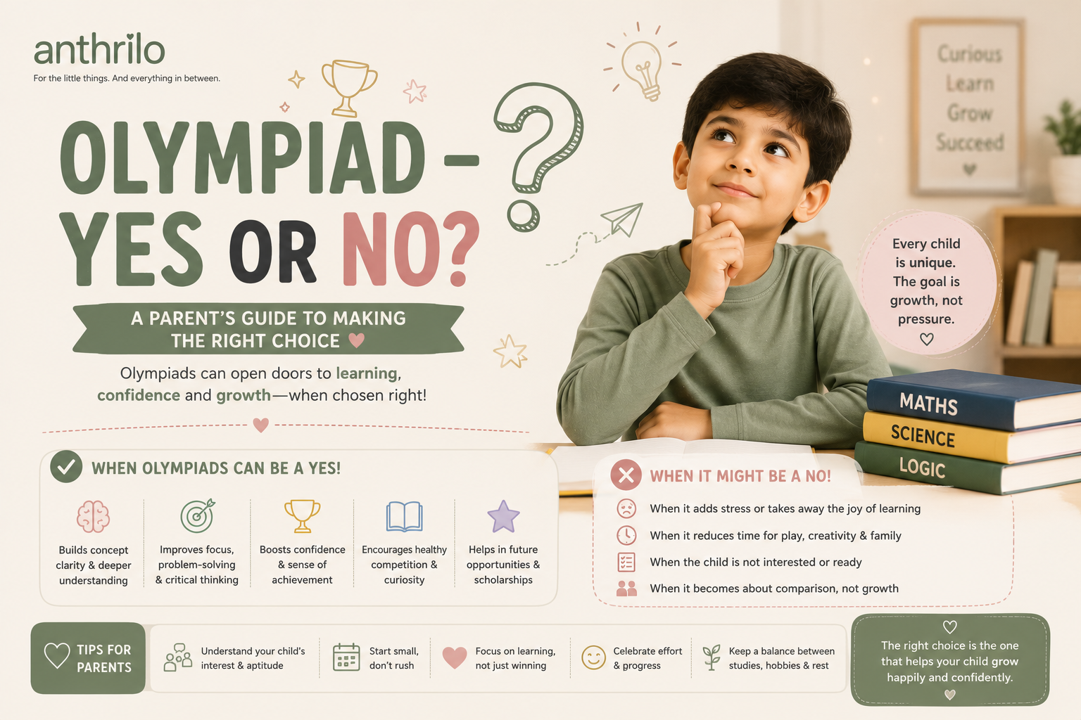 OLYMPIAD - YES OR NO ?