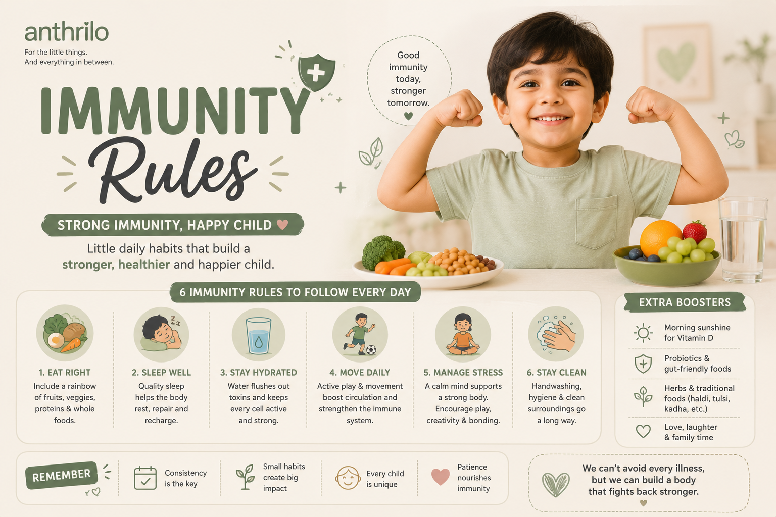 Immunity rules
